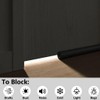 36-Inch Adjustable Door Draft Stopper & Breeze Blocker – Soft