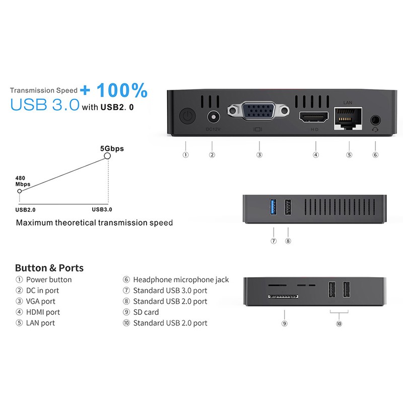 Z85 Beelink 2.4/5.8GHz Wifi VGA HDMI Quad Core Media Player