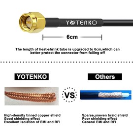 YOTENKO 100FT SMA Female to SMA Male RG58 Coaxial Cable, SMA Antenna Extension Cable Relocation 50 Ohm