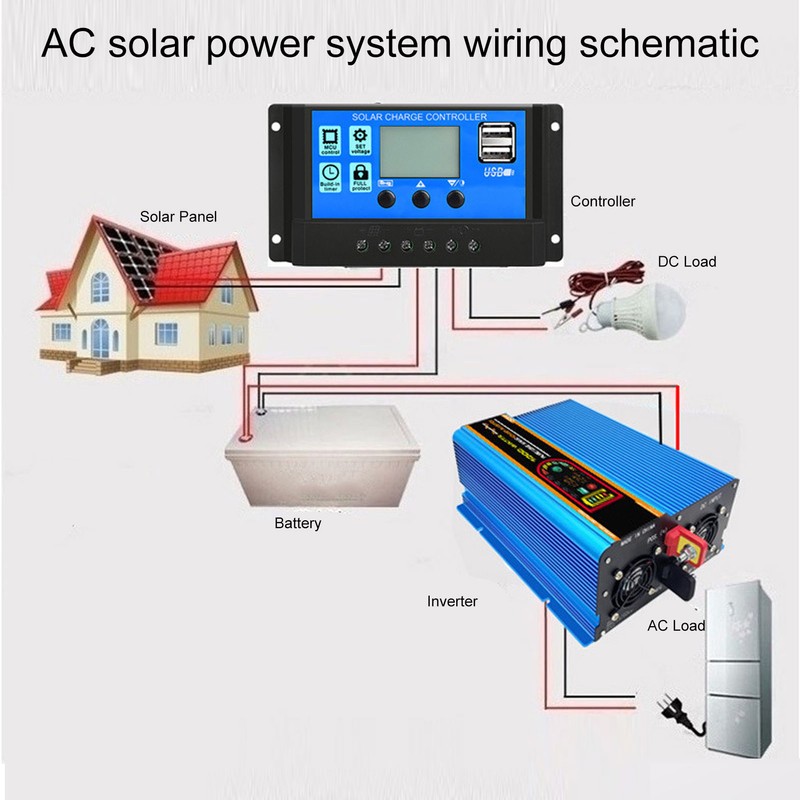12V 24V Solar Charge Controller USB Port Overcharge Protection Solar