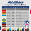 2 Pack 25" Garage Door Springs for 7 FT Garage