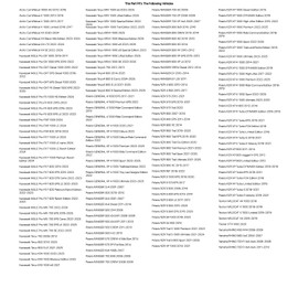 Tusk Billet UTV Spare Belt Holder Kit For POLARIS RZR XP 4 1000 2014-2021