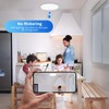 Combuh Ceiling Light LED 48 W 4320 LM Easy to