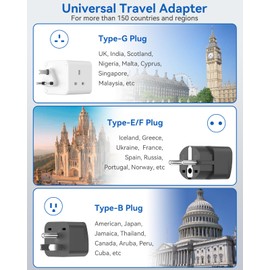 UK to European & US Plug Adapter with 4 Fast Charging USB (QC3.0/PD20W) Compact Cube Universal Travel Adapter for Germany, France, Spain, American, Thailand, Canada