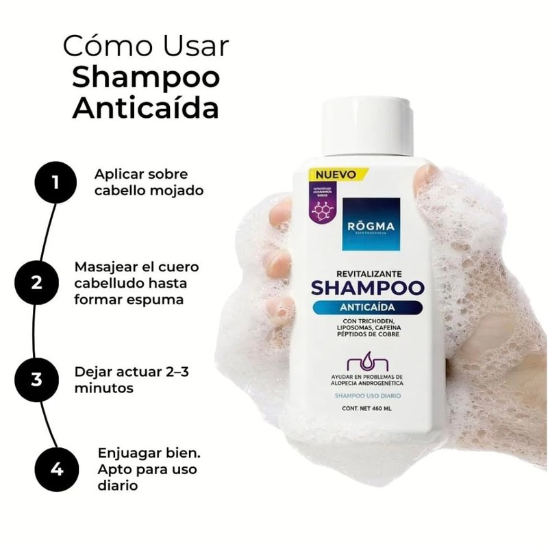 ROGMA Biotechnologies Shampoo Anticaída 460 ml | Con Trichogen, Cafeína,