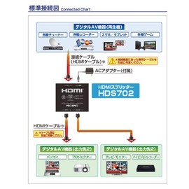 PROSPEC HDS702 HDMI Splitter [HDMI Splitter]
