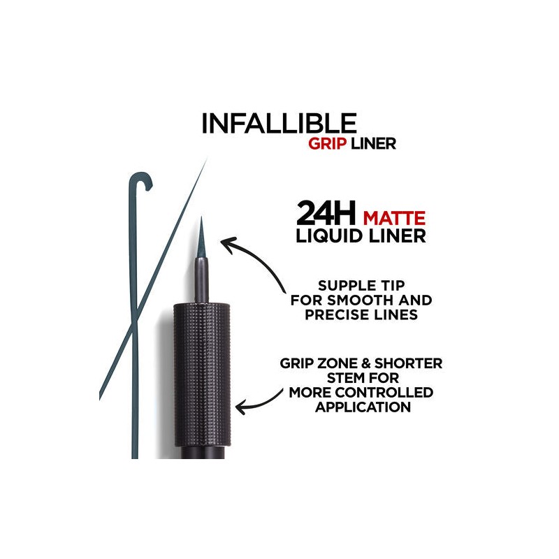 L'Oreal Matte Signature Liner 04 Emerald