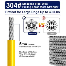 Tie Out Cable for Large Dog,Dog Runner for Yard, Dog Run Leash Heavy Duty Swivel Hooks Lead Holds Break Strength of 1000lbs, Steel Wire Dog Chain Dog Leash Cable for Yard (Yellow 50FT)