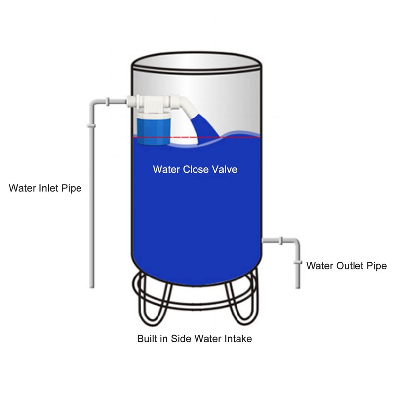 Float Valve, Water Tank Float Valve, Food Grade Nylon Anti-Wear
