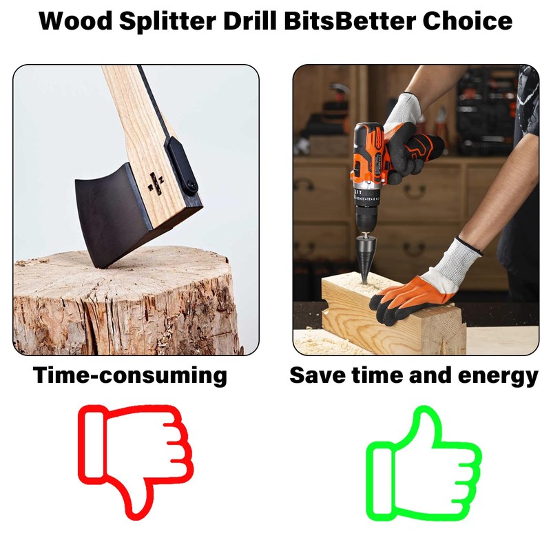 Ameri Wood Splitter Drill Bits Heavy Duty Drill Screw Cone