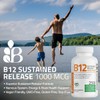 Bronson Vitamin B12 1000 mcg Sustained Release Premium Non GMO