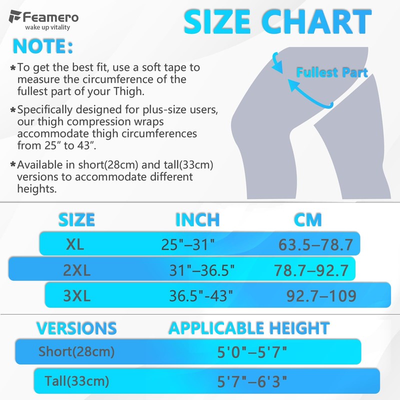 Feamero Plus Size Thigh Compression Wrap for Lymphedema & Swelling
