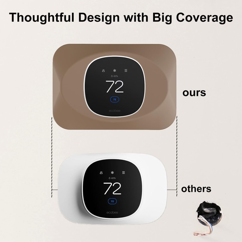 Wall Plate Cover Compatible with New 2025 Ecobee Smart Thermostat