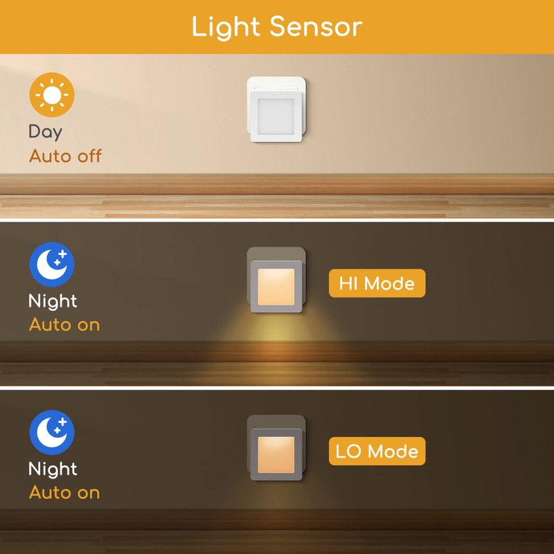 Aigostar Pack of 2 Night Light Socket with Twilight Sensor,