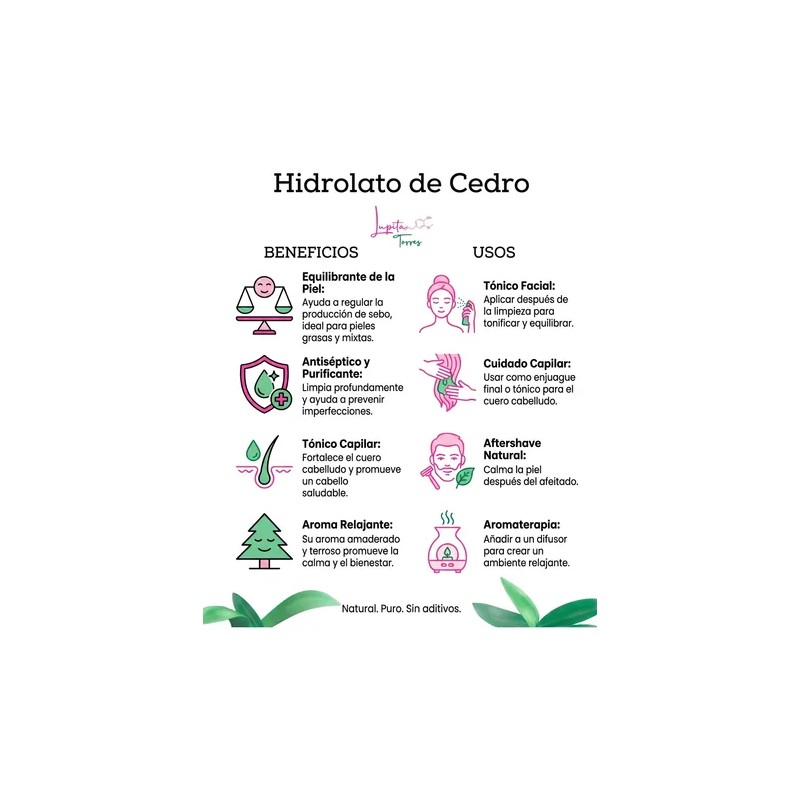 Hidrolato De Cedro