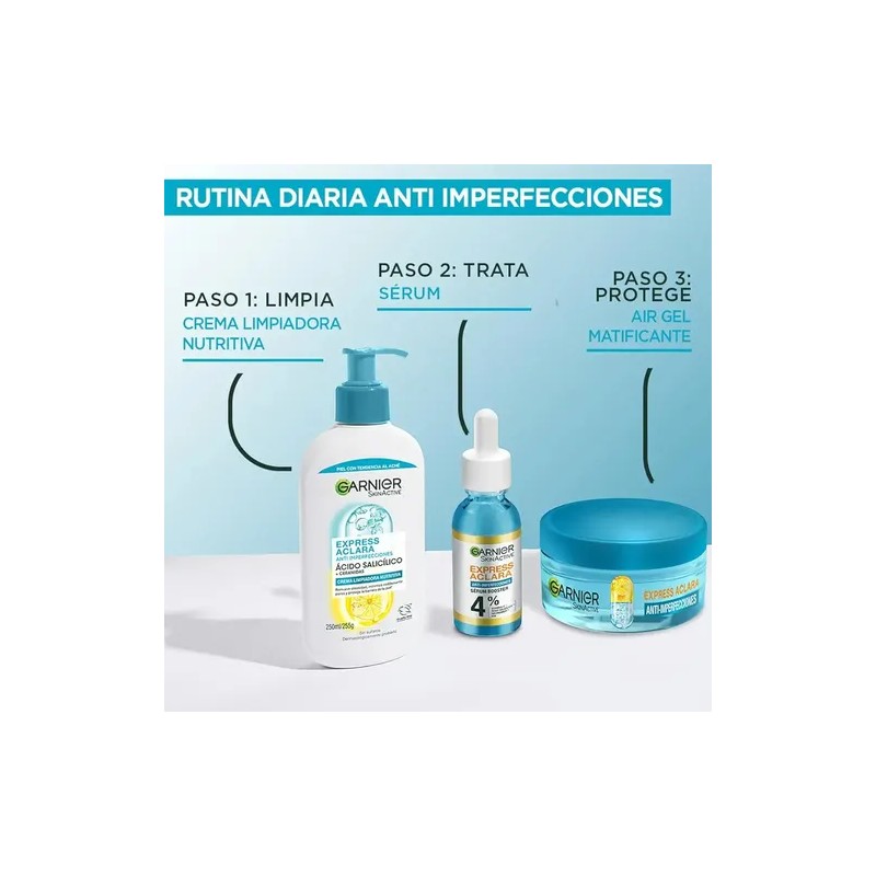 Rutina Express Aclara 4p Antiacné Crema Limpiadora Nutritiva