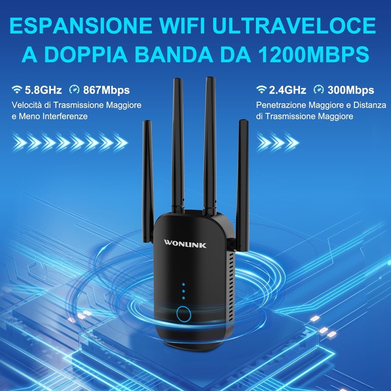 WONLINK Ripetitore WiFi 1200Mbps Doppia Banda, Amplificatore Segnale WiFi con