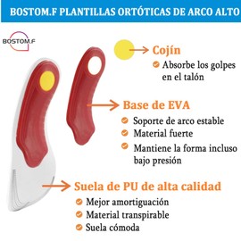 Plantilla Ortopédica de Soporte de Arco, Plantillas Ortopédicas, Plantillas Ortopédicas para Zapatos Con Apoyo de Arco Para Hombres y Mujeres para Fascitis Plantar, Pies Planos, Alivia la Presión y Dolor