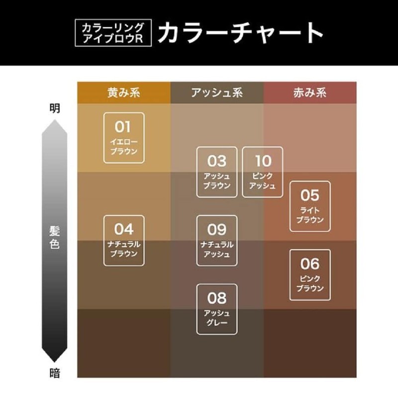 1 x Heavy Rotation Coloring Eyebrow R10 Pink Ash