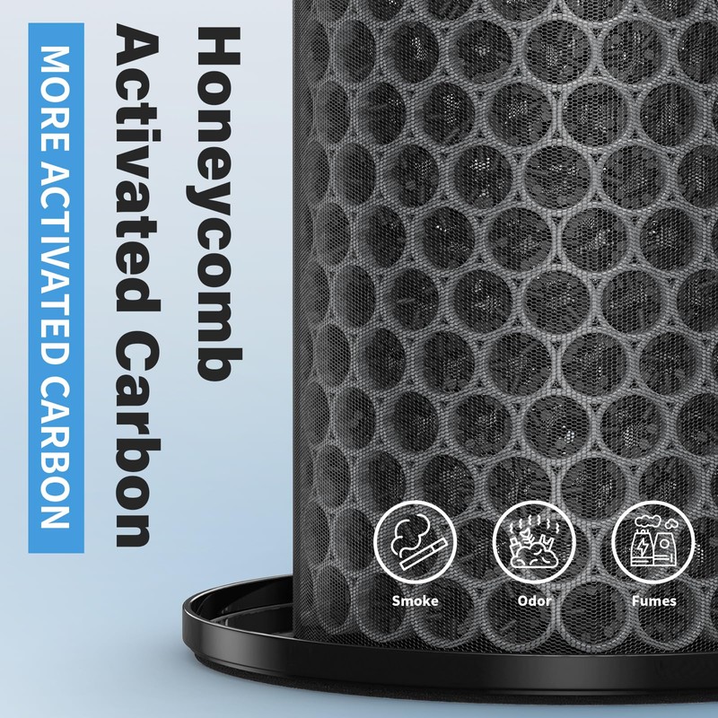 AP-T40 Replacement Filter & UV-C Replacement Bulbs Compatible with HoMedics