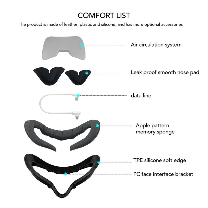 Active Air Circulation Facial Interface for Oculus Quest 2 Replace