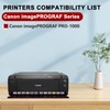 KSI Compatible Ink Cartridge Replacement for Canon PFI-1000 use in