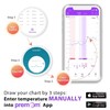 Digital Basal Thermometer for Ovulation with Backlight LCD Display, Premom