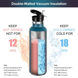 Volhoply Gradient Color Stainless Steel Water Bottles,24 Ounce Vacuum Insulated Double Wall Travel Bottle with Leak-Proof Straw Lid of Handle,Metal Reusable Standard Mouth Flask Thermoses for Hikers