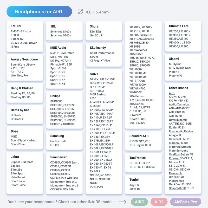 Inairs air memory foam - foam tips, s