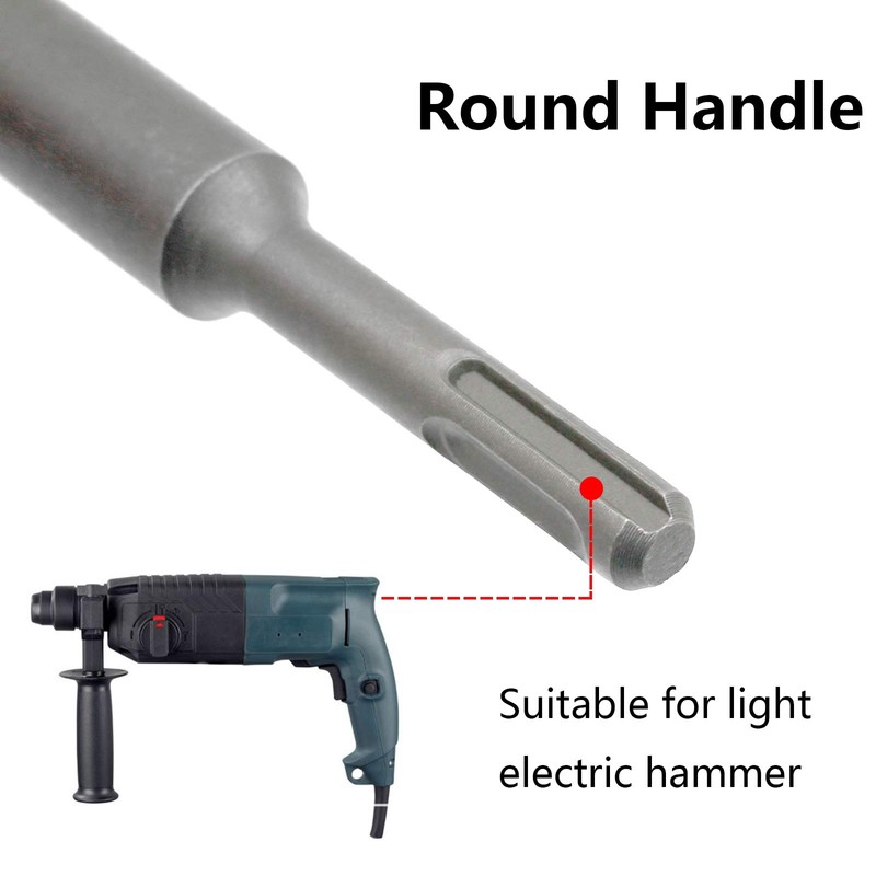 Hordion 2 Inch / 50mm Concrete Hole Saw SDS Plus
