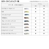 Daiwa Morethan Minient 57S Vibration Seabass Lure, Tropical Bait