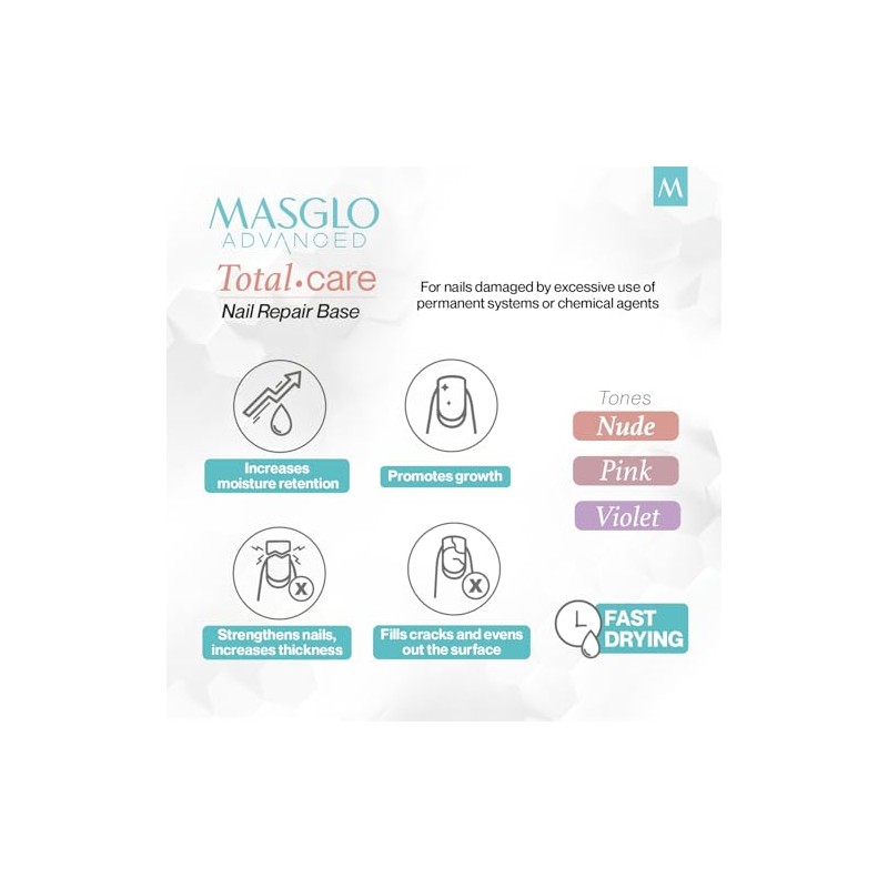 MASGLO ADVANCED BASE Total Care es una base recuperadora de