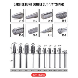 JEEKVISEN Tungsten Carbide Burr Set 1/4" Shank 10Pcs Die Grinder Bits - Double Cut Rotary Burr for Metal Deburring, Finishing, Carving, Grinding, Polishing, Engraving, Drilling