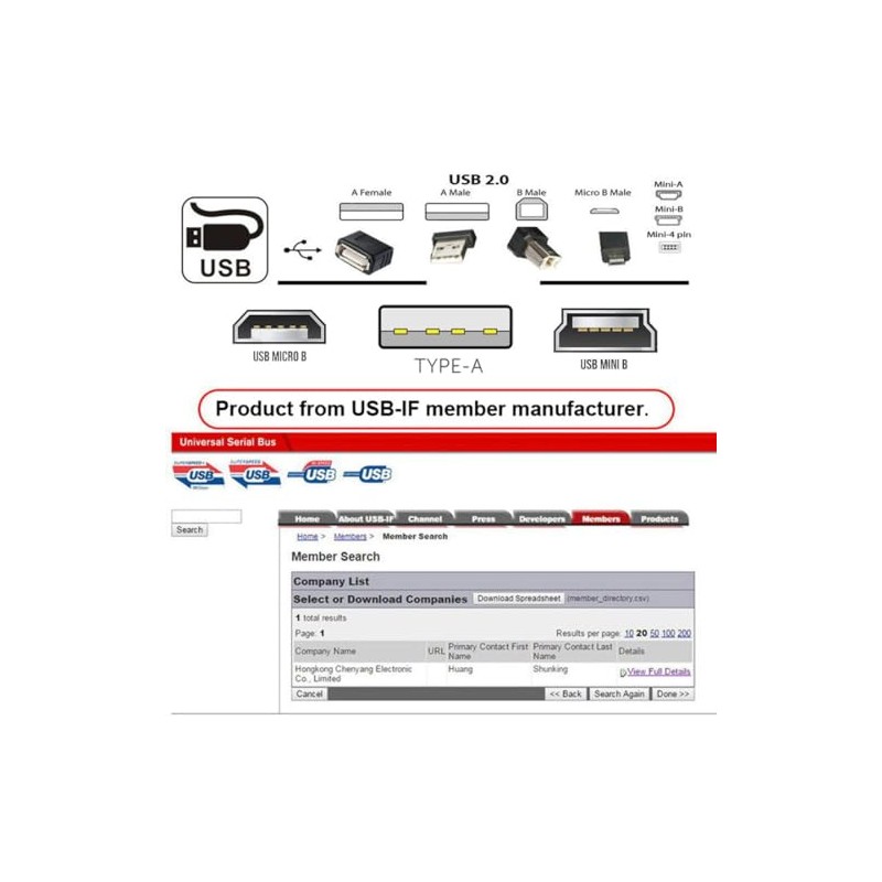 chenyang - Paquete de 6 adaptadores USB 2.0, USB 2.0