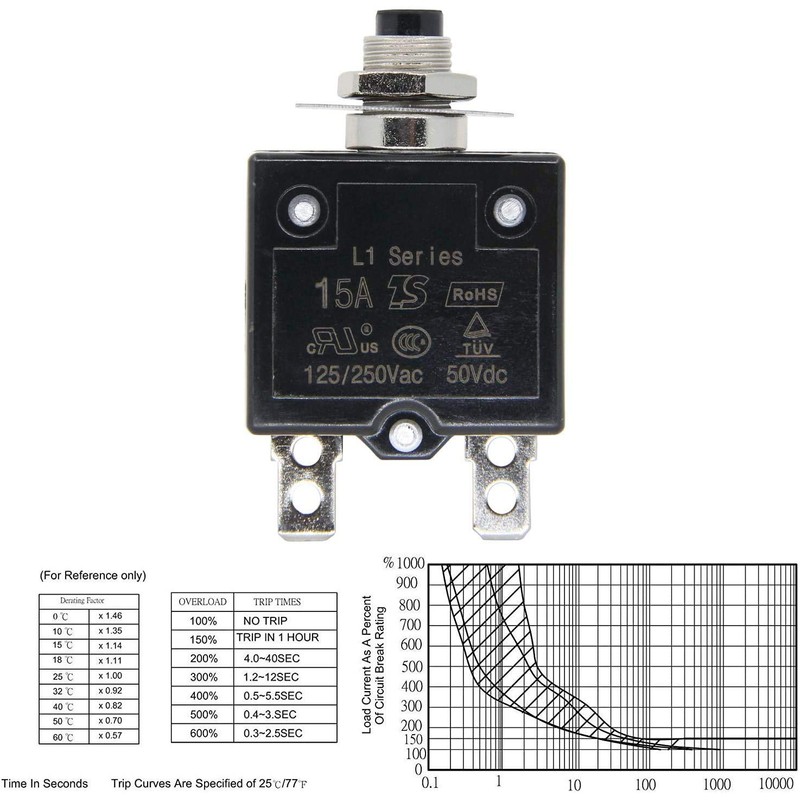 RKURCK 125-250V AC 50V DC Push Button Circuit Breaker 25