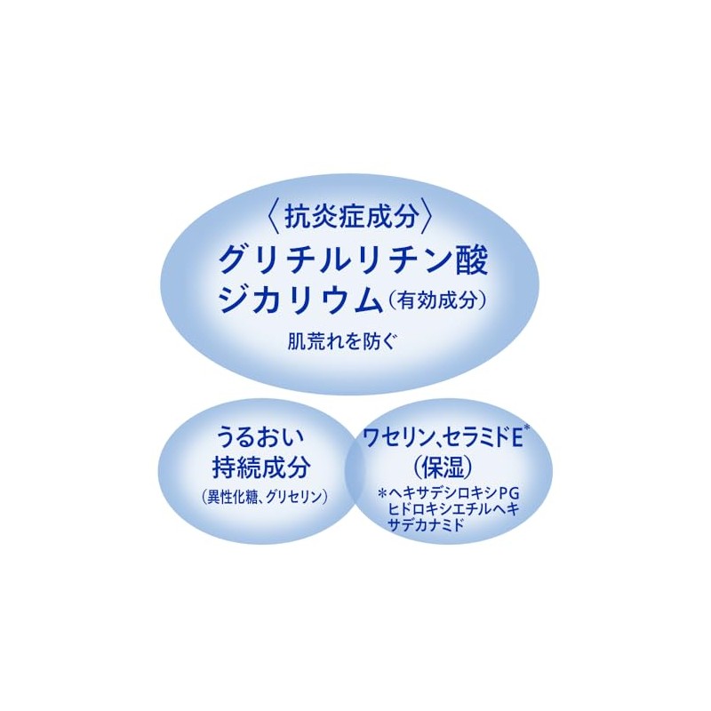 ニベア リペアエキスパート 薬用エクストラボディミルク 超乾燥肌用 ３５０ｇ