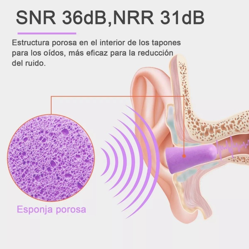 Monstyle Tapones De Oídos De Silicona Para Reducción De Ruido