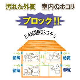 24 Hour Air Filter 11.8 x 23.6 inches (30 x 60 cm) (5 Pieces) A-27-B