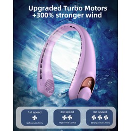 Neck Fan, Personal Fan with LED Display, USB-C Rechargeable, 5200mAh-Battery, 3-Speed Adjustment & Whisper-Quiet Operation, Perfect for Home, Travel, Sports