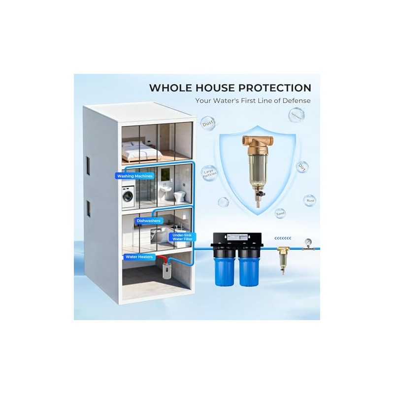 iSpring WSP-500 Filtro de agua reutilizable de sedimentos para toda