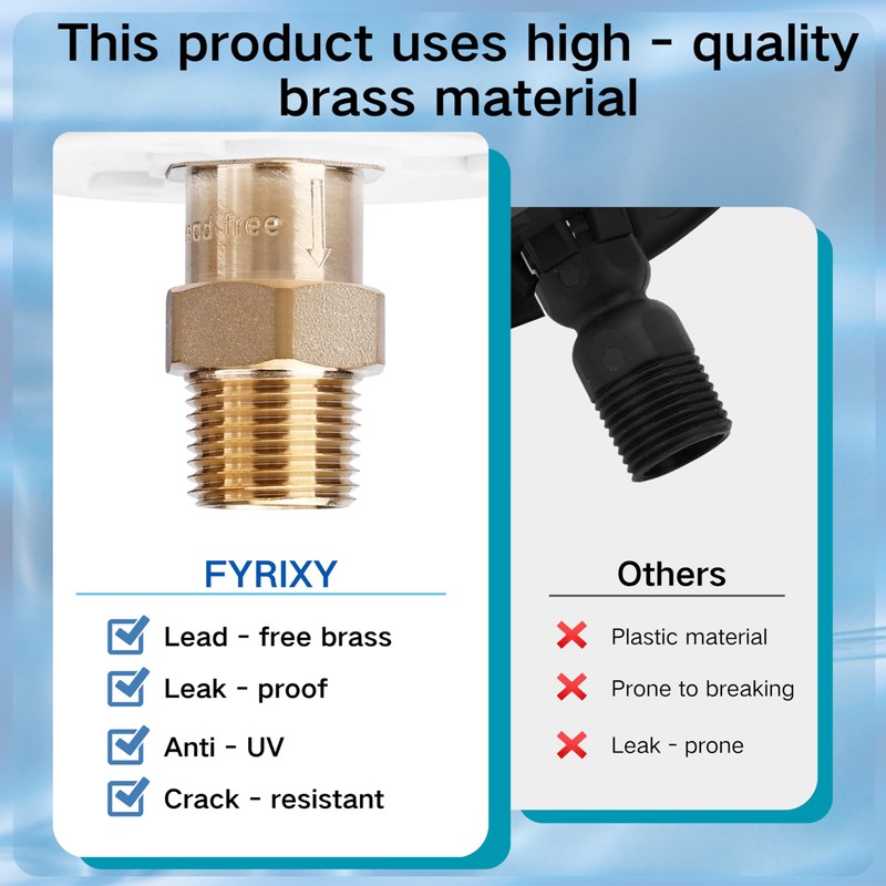 FYRIXY RV City Water Inlet with Check Valve – 3/4″