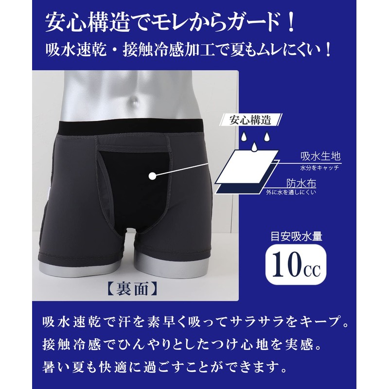 KEEP GUARD Men’s Boxer Shorts, Cool to Touch, Drying, Quick