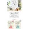 Days in Bloom Garden Botanical Hand Cream, Rose Bouquet, 1.7