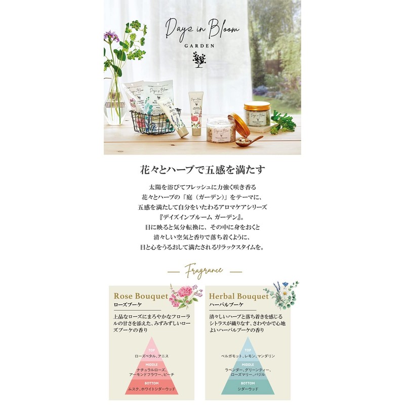 Days in Bloom Garden Botanical Hand Cream, Rose Bouquet, 1.7