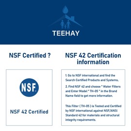 TEEHAY 9081 Filter Replacement, Compatible With Kenmore 9930, 46-9930, 9081, 46-9081, 9930P, 469930, 04609930000 (White, 4 Pack)