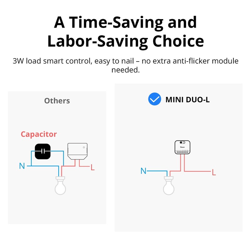 SONOFF MINI DUO-L Zigbee Smart Switch – No Neutral Wire,