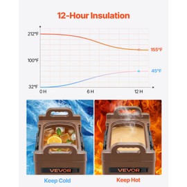 VEVOR Insulated Beverage Dispenser, 5 Gal/19L Hot and Cold Beverage Server with Spigot & Handle, Food-Grade Thermal Drink Dispenser Cooler for Tea Coffee Water in Cafes & Restaurants, Brown