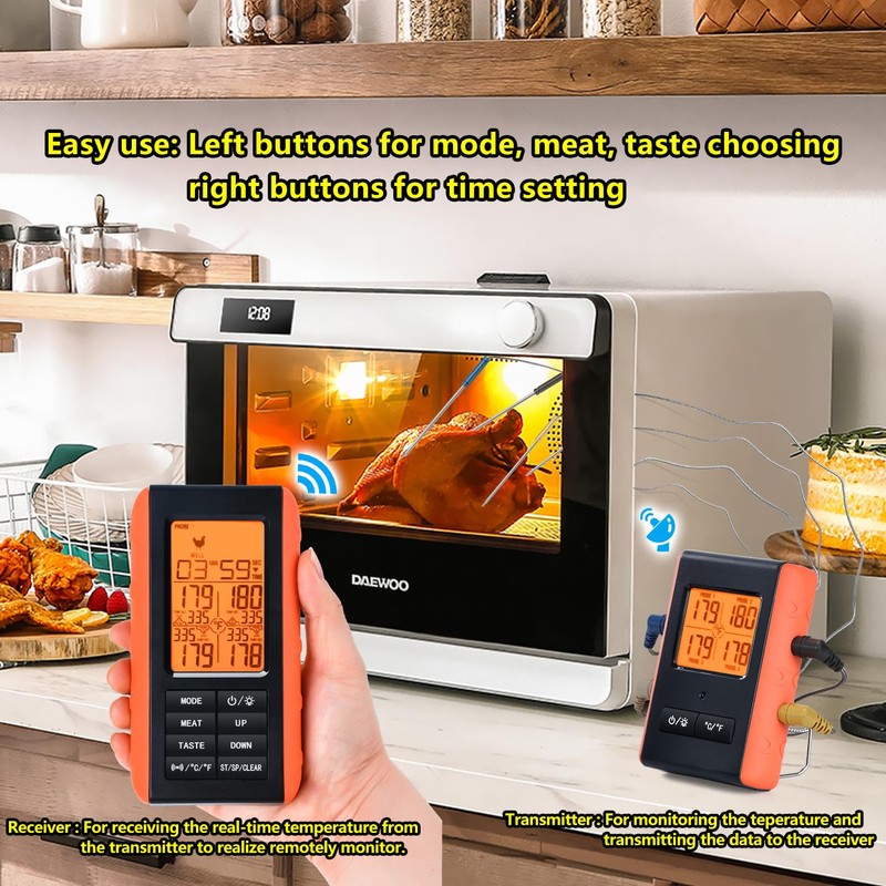 Wireless Meat Thermometer for Grilling and Smoking, Food Thermometer for