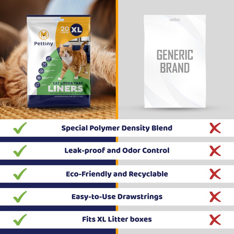 Pettiny 20 XL Cat Litter Box Liners with Drawstrings -