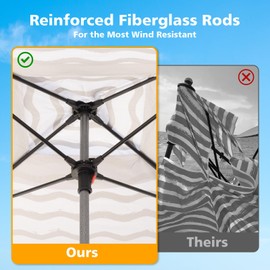 Beach Cabana - 6FT Beach Umbrella with UPF 100+ UV Protection & Sunshade Curtain - Waterproof Tent - Portable Shade, Easy to Set Up, Perfect for Family & Friends, Navy Blue